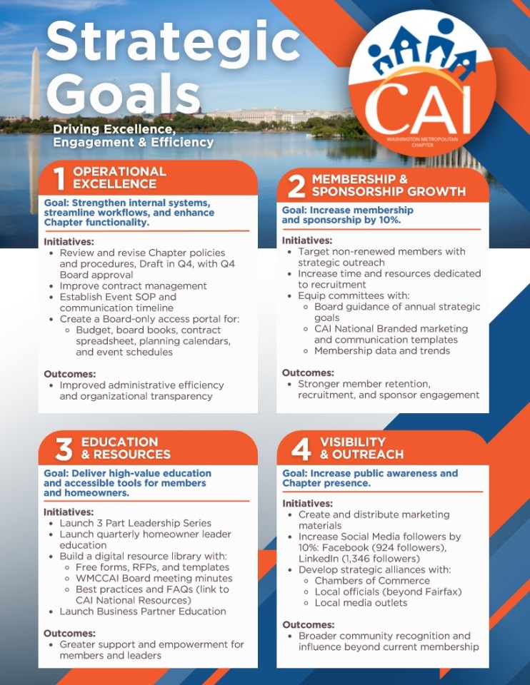 strategic goals 2026